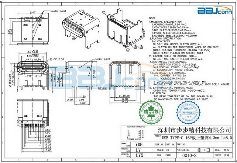 type-c大電流連接器-1