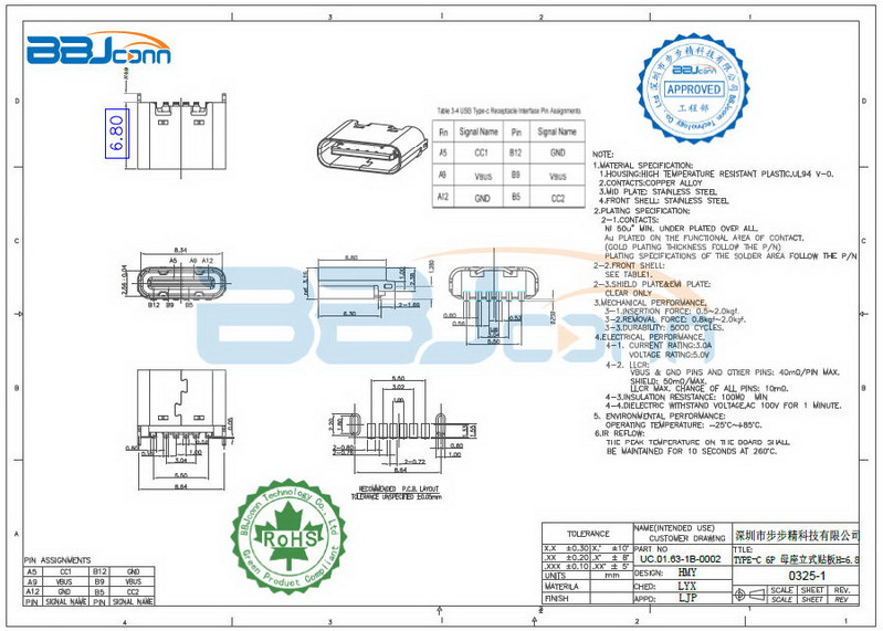 type-c公頭-1