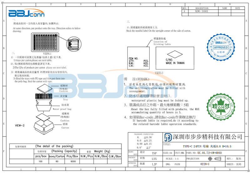 日航type-c-2 日航type-c-2