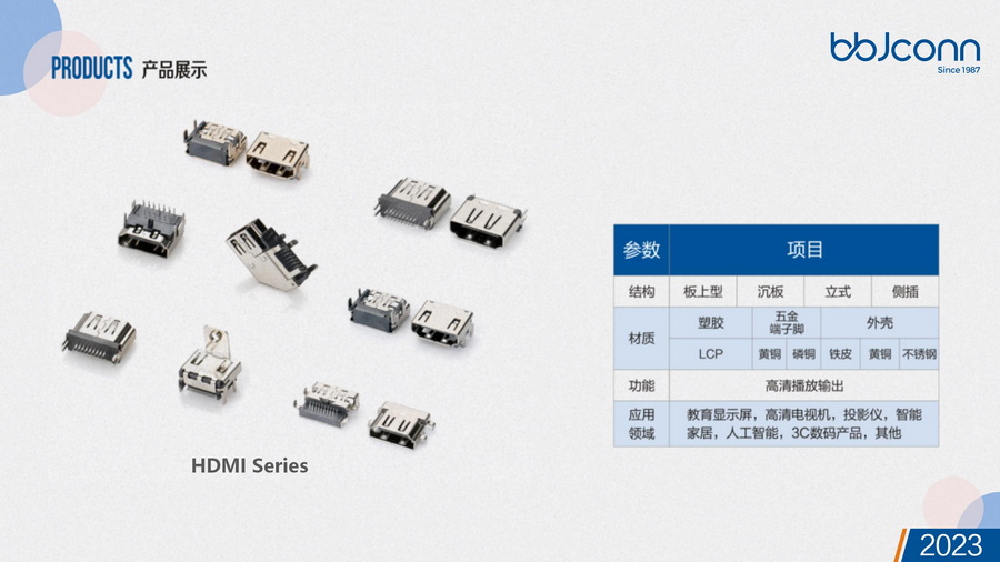 BBJconn2023產(chǎn)品目錄